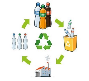 RIPRESA RACCOLTA RIFIUTI INDIFFERENZIATI PLASTICA (EER 15.01.02)